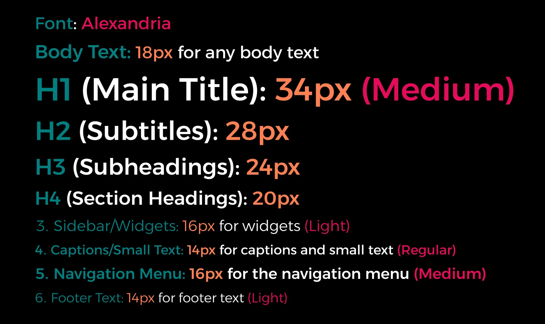 Dark-background Alexandria typography hierarchy board